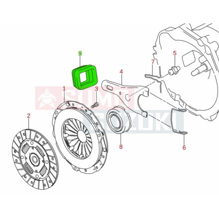 Suzuki Jimny 2018-tól kuplung kinyomó villa porvédő 23268-50F01